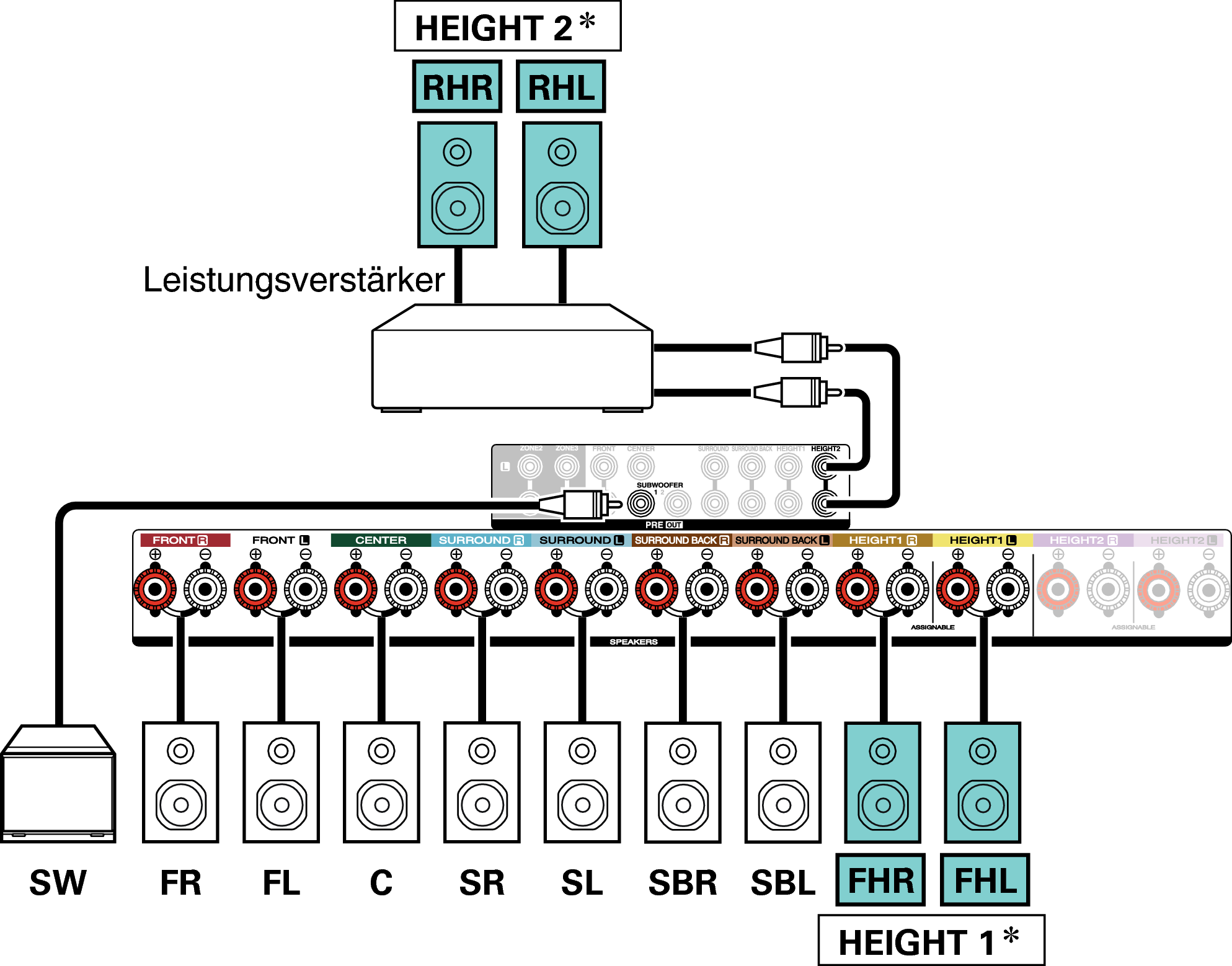 Conne SP 11.1 RH FH X47E3